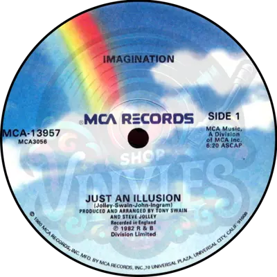 Imagination-Just An Illusion