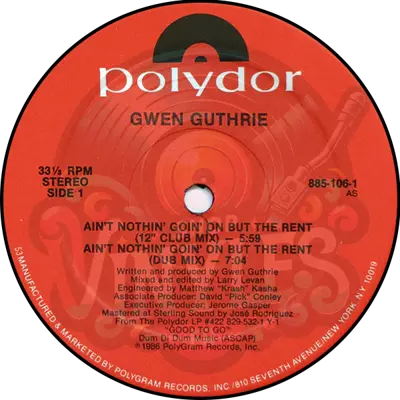 Gwen Guthrie-Ain't Nothin Goin On But the Rent