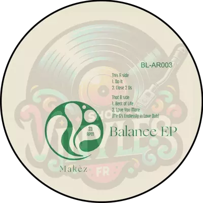 Chez DamierMakez-Balance EP (feat Mr G Dub)
